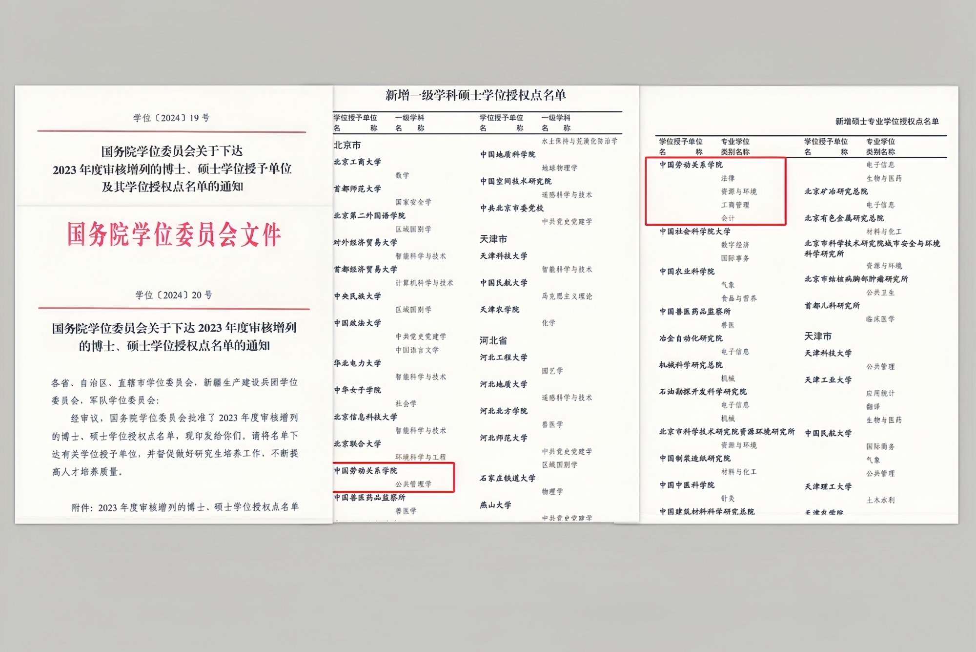 中国劳动关系学院获批新增五个硕士学位授权点